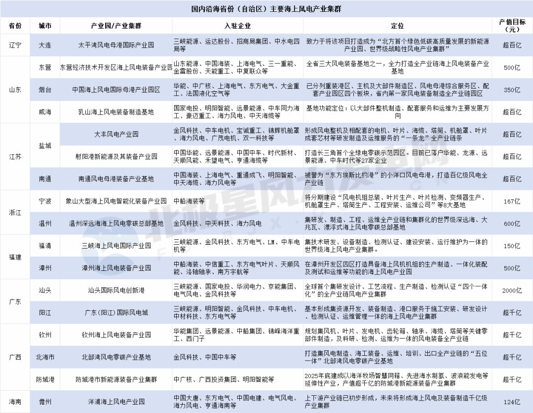 CA88(�й���)Ψһ�ٷ���վ